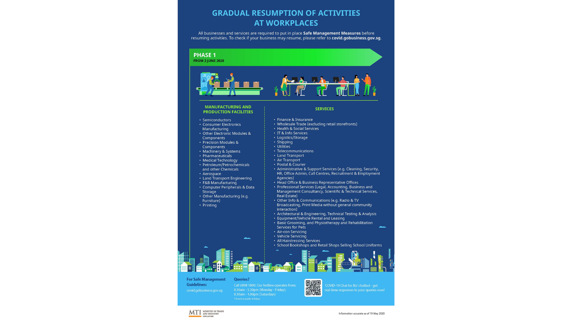 AmCham Singapore - [COVID-19] Advisory on Gradual Resumption of