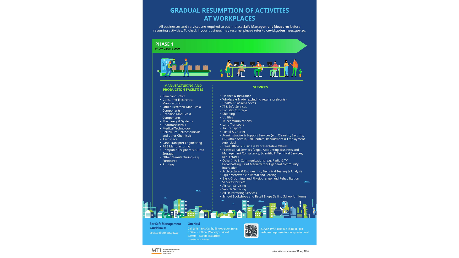 American Chamber Of Commerce In Singapore Covid 19 Advisory On Gradual Resumption Of Business Activities In Phases Starting From 2 June 2020